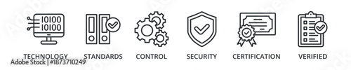 ISO27001 banner icon with technology, standards, control security, certification, verified