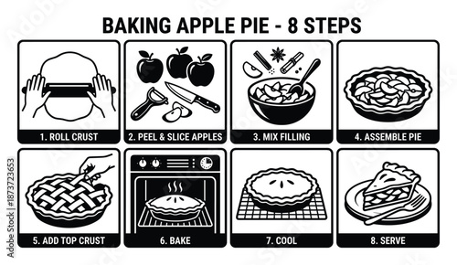 Baking Apple Pie Instructions with 8 Steps, Cooking Pie Tutorial, Roll Crust, Filling, Peel, Bake