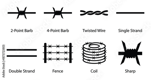 Barbed wire types set: 2-point, 4-point barb, twisted, single, double strand, fence, coil, sharp