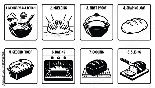 Bread making process illustration, showing mixing dough, kneading, proofing, baking and slicing bread