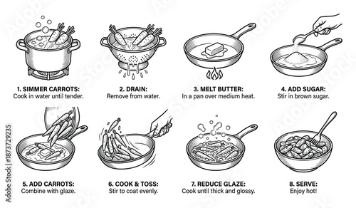 Candied carrots recipe instruction drawing showing how to make glazed carrots, step by step preparation, and serving.