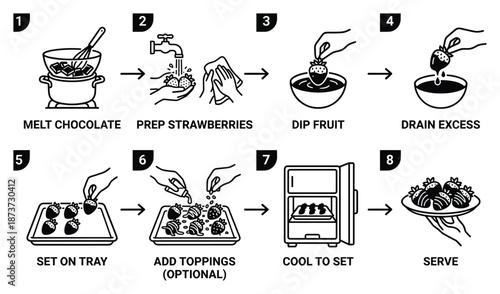 Chocolate Covered Strawberries Steps Diagram, Preparing Dessert Instructions