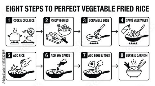 Eight steps to perfect vegetable fried rice illustration tutorial. Cooking instructions in black and white.