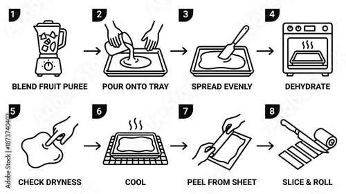 Fruit leather recipe infographic vector steps of making snack