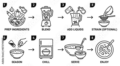 Gazpacho recipe step by step infographic vector illustration