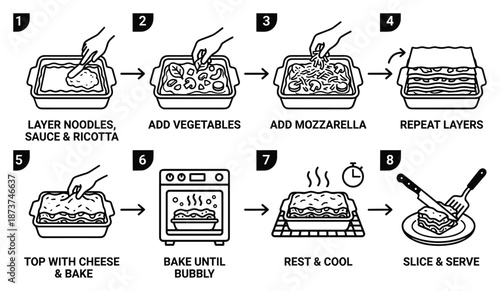 Lasagna recipe diagram, showing steps to prepare lasagna at home in black and white outline illustration