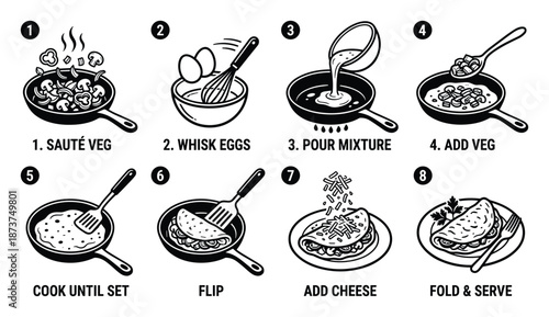Omelette Recipe Illustration with Steps, Vegetables, Eggs, Cheese, and Folding Technique