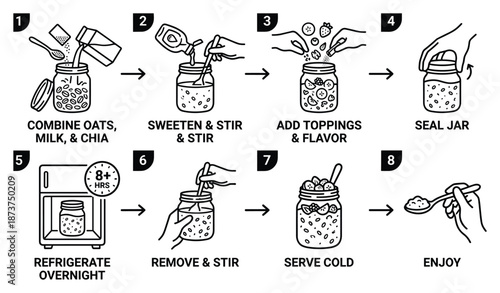 Overnight oats recipe illustration with instructions on how to make a simple and healthy breakfast.