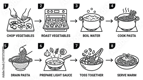 Pasta recipe steps with vegetables preparation and sauce, vector illustration