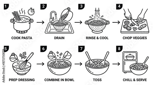 Pasta salad cooking directions illustration, pasta salad recipe with cooking, drain, and chopping stages