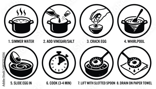 Poached egg cooking steps illustration: simmering water, vinegar, salt, egg cracking, whirlpool, slide egg, cook, drain