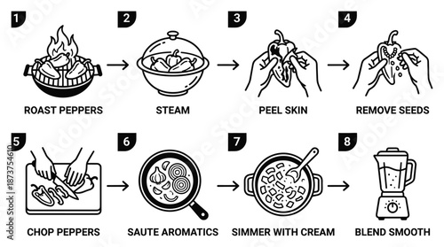 Roasted pepper cream soup recipe steps vector illustration, roast peppers, steam, peel skin, remove seeds