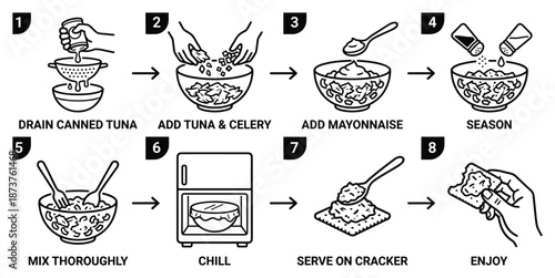 Tuna salad recipe guide with steps to prepare it with ingredients and chilling before serving on cracker to enjoy