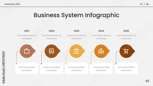Business System Infographic