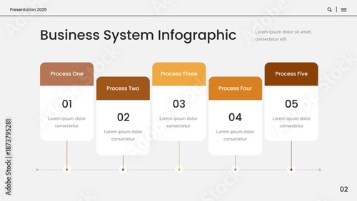 Business System Infographic