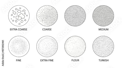 Various Textures and Patterns of Powdered Substances Illustrated in a Grid Format