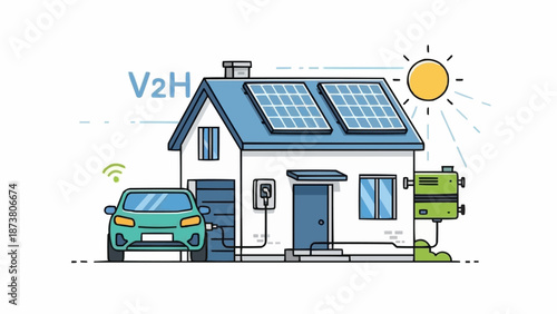 Modern House with Solar Panels and Electric Car Charging Station.