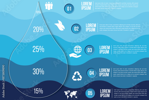 Water drop infographic:  A creative infographic presents essential environmental data, utilizing a water drop design, and providing valuable insights into environmental sustainability. 