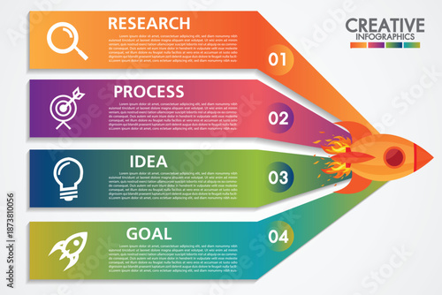 Rocket Infographic: A dynamic rocket infographic showcases four key steps: research, process, idea, and goal. This visual representation conveys the essence of project development, offering a vibrant.