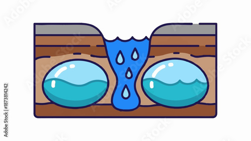 Cross-section showing layered ground with falling water and underground water reservoirs