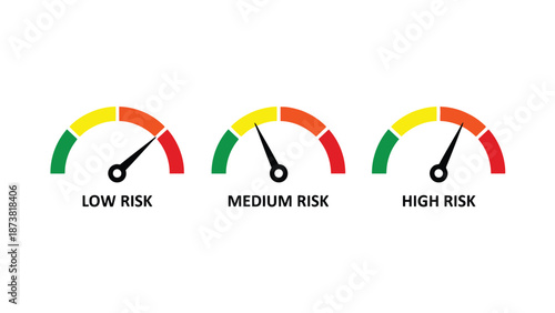 A graphic illustration of low, medium, and high risk gauges on a white background