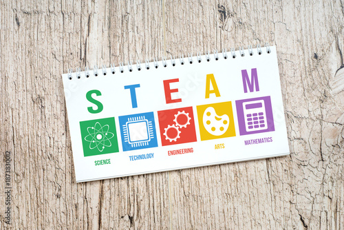 STEAM - science technology engineering arts mathematics, education concept, colorful letters on notepad