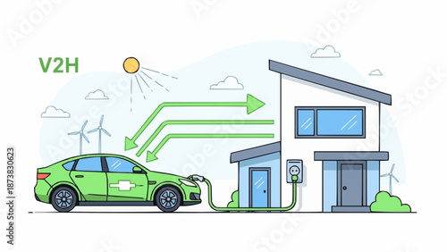 Vehicle to Home System Electric Car Charging House Energy.