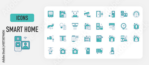 Smart Home icon vector. Humidity Sensor, Smart Washing Machine, Face Detection, Control System, Security Camera, Open Door, Automatic Door, Video Doorbell, Smart Thermostat, Leak Sensor illustration. 