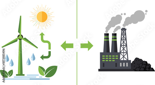 Renewable energy versus fossil fuel power comparison showing wind solar and water cycle against polluting factory emissions, sustainability concept illustration isolated on white background