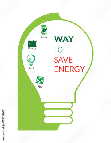 Sustainable ways to save energy: an illustrated guide to eco-friendly power solutions