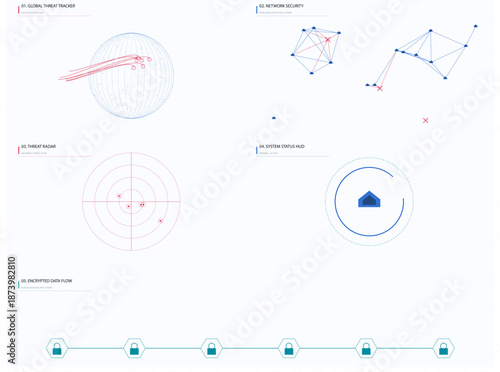 Ultimate Cyber Security Threat Defense  Light Mode UI Kit: Global Attack Map, Network Topology, Radar & Blockchain HUD