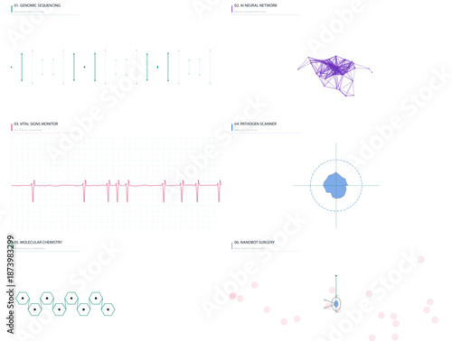 Medical AI and Biotech HUD  Light Mode UI Kit: DNA Helix, Neural Network, ECG, Nanobot & Virus Scanner