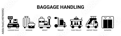 Baggage Handling web banner icon vector illustration concept for baggage handling services with icon of luggage scale, baggage, weight, trolley, food trolley, airport truck, elevator.