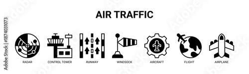 Air Traffic web banner icon vector illustration concept for air traffic control with icon of radar, control tower, runway, windsock, aircraft, flight, airplane.