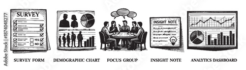 Collection of hand drawn business analysis icons including survey, demographics, focus group, insight note and analytics dashboard.