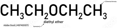 Diethyl ether chemical formula with callout titles