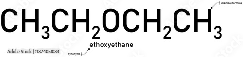 Ethoxyethane chemical formula with callout titles