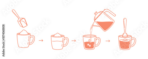 Instructions for brewing instant powder drinks like collagen, instant tea, cocoa, coffee, and milk, with a vector illustration.

