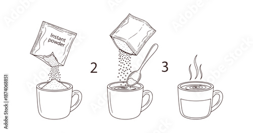 Steps for preparing instant powder beverages such as collagen, instant tea, cocoa, coffee, and milk, shown in a vector illustration.

