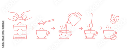 Step to brew instant powder drinks like collagen, instant tea, cocoa, coffee, and milk, illustrated in a vector design.


