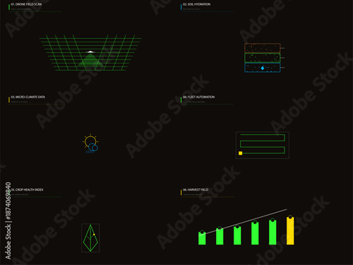 Smart Farming and AgTech Dark Mode UI Kit: Drone Crop Scan, Soil Moisture, Weather & Autonomous Tractor HUD