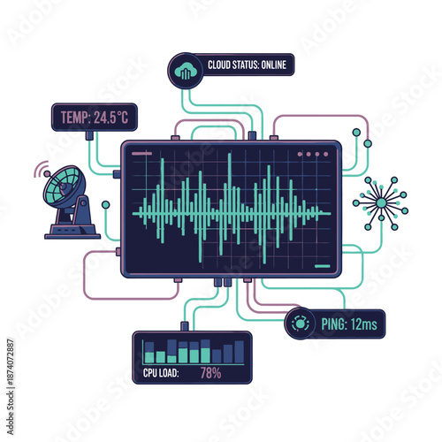 Digital Dashboard Displaying Real-time System Monitoring Data.