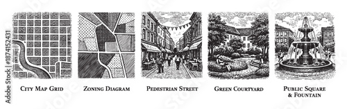 A collection of black and white etched illustrations depicting various urban planning concepts including city grid, zoning, pedestrian street, green courtyard, and public square with fountain.