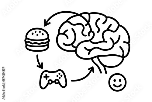 Understanding the connection between food, gaming, and happiness through brain activity