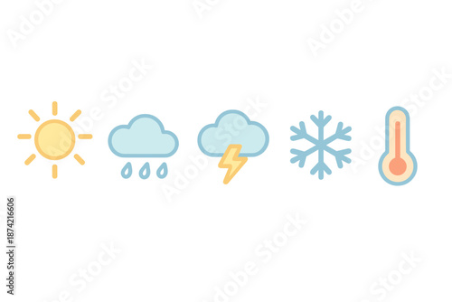 Weather symbols showing sun, rain, storm, snow, and thermometer representing different conditions over time