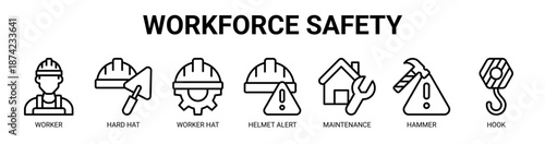 Workforce Safety web banner icon vector illustration concept for business with icon of worker, hard hat, worker hat, helmet alert, maintenance, hammer, hook.