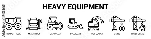 Heavy Equipment web banner icon vector illustration concept for business with icon of dumper truck, mixer truck, road roller, bulldozer, track loader, crane, tower crane.