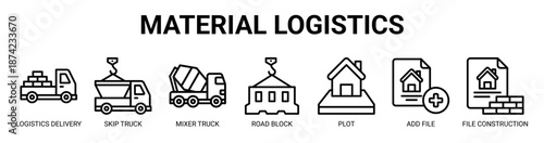 Material Logistics web banner icon vector illustration concept for business with icon of logistics delivery, skip truck, mixer truck, road block, plot, add file, file construction.