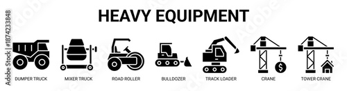 Heavy Equipment web banner icon vector illustration concept for business with icon of dumper truck, mixer truck, road roller, bulldozer, track loader, crane, tower crane.