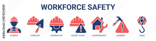 Workforce Safety web banner icon vector illustration concept for business with icon of worker, hard hat, worker hat, helmet alert, maintenance, hammer, hook.